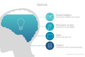Strategy Session on Blockchain