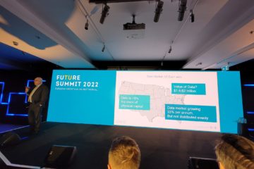Transunion: Future Summit 2022